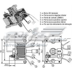 902 ZM interruptor magnético, estárter