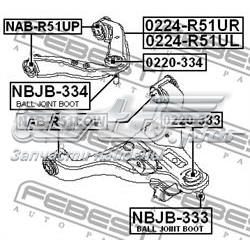 Rotula De Suspension NBJB333 Febest