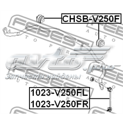 CHSB-V250F Febest casquillo de barra estabilizadora delantera