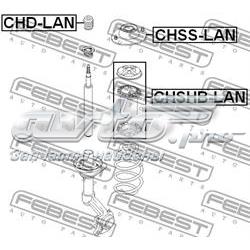 CHD-LAN Febest almohadilla de tope, suspensión delantera