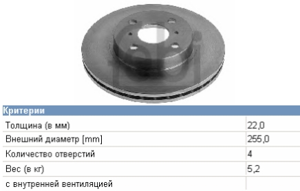 4351232180 Toyota freno de disco delantero