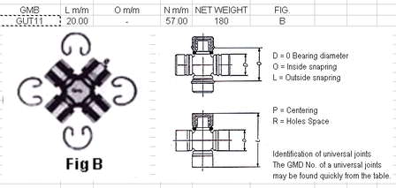 0437110011 Toyota cruceta de árbol de cardán trasero