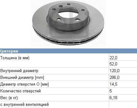 34111160674 BMW freno de disco delantero