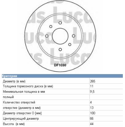 7701204295 Renault (RVI) disco de freno trasero