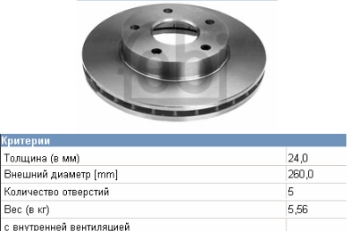 5023441 Ford freno de disco delantero