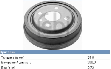 329201J Opel freno de tambor trasero