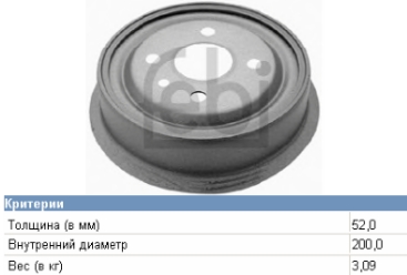 568054 Opel freno de tambor trasero