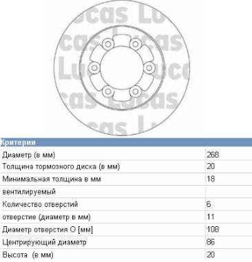 SA3933251A Mazda freno de disco delantero