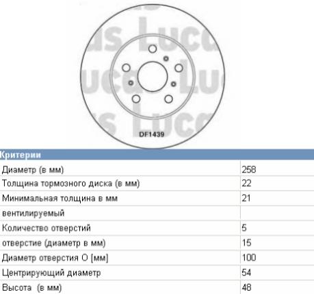 4351220120 Toyota freno de disco delantero