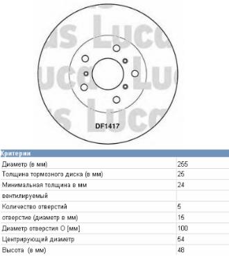 4351232120 Toyota freno de disco delantero