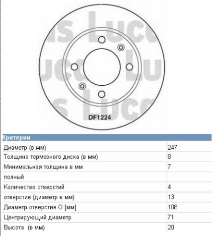 BG2445 Delphi disco de freno trasero