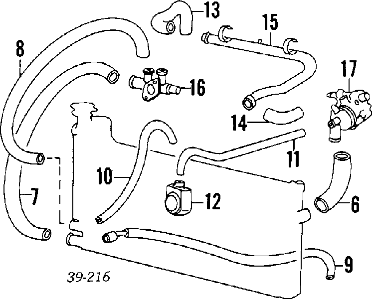 135150 Peugeot/Citroen manguera (conducto del sistema de refrigeración)