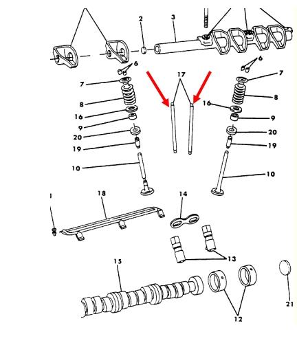  Varilla de empuje para Chrysler Voyager 3 