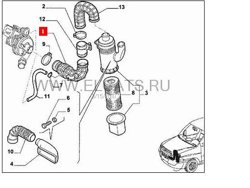 0055202255 Fiat/Alfa/Lancia manguito, alimentación de aire