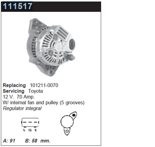 111517 Cargo alternador