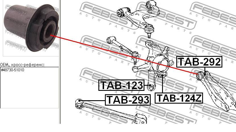 Suspensión, brazo oscilante trasero inferior TAB292 Febest