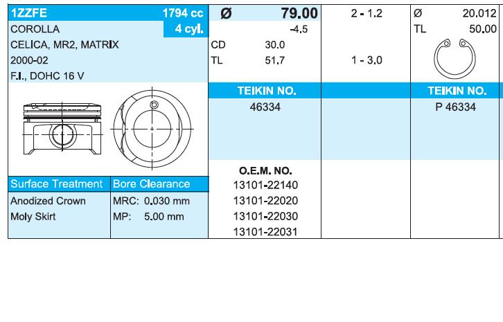 46334STD Teikin juego de piston para motor, std