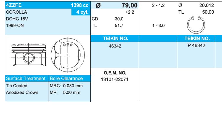 46342050 Teikin juego de piston para motor, 2da reparación (+ 0,50)