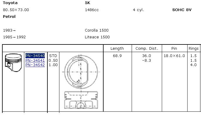 1310313030 Toyota pistón completo para 1 cilindro, std