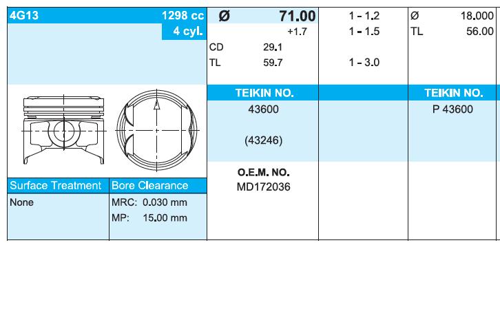 43600050 Teikin juego de piston para motor, 2da reparación (+ 0,50)