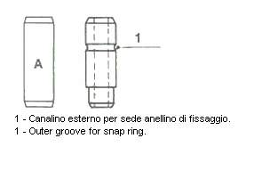  Guía de válvula de escape para MERCEDES BENZ TRUCK TRUCK T2/LN1 667, 668, 669, 670