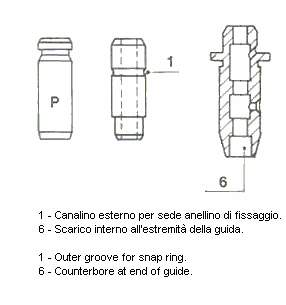 Guía de válvula de escape B6Z010290 NIPPON MOTORS