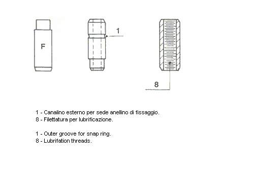  Guía de válvula de escape para ВАЗ NIVA 2121