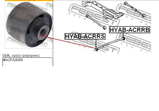 Bloque silencioso Trasero Brazo Trasero Delantero HY0663 Polycraft