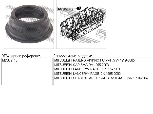 JC33060 Stone junta anular, cavidad bujía