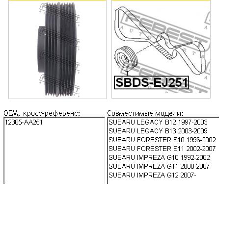 SBDSEJ251 Febest polea, cigüeñal