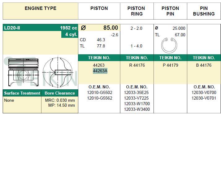 Juego De Piston Para Motor, STD 44263STD Teikin