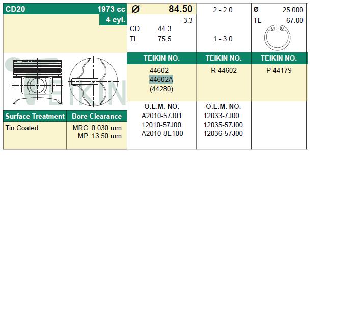  Juego De Piston Para Motor, 4ta reparación (+1.00) para Nissan Primera P10