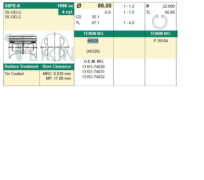 46620050 Teikin juego de piston para motor, 2da reparación (+ 0,50)