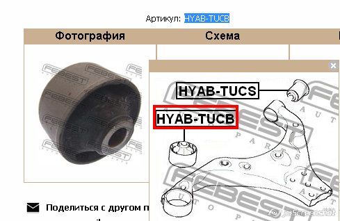 HYAB-TUCB Hyundai/Kia silentblock de suspensión delantero inferior