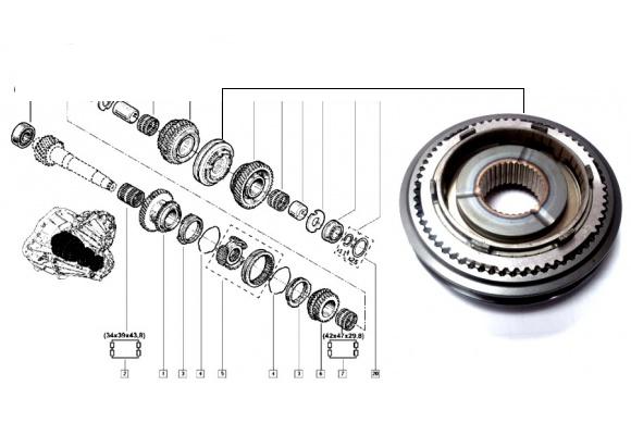 Sincronizador 1 e 2 marcha 326049728R Renault (RVI)
