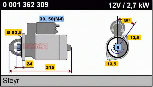 0001362309 Bosch motor de arranque