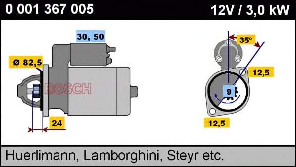 0001367005 Bosch motor de arranque