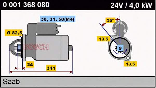 0001368080 Bosch motor de arranque