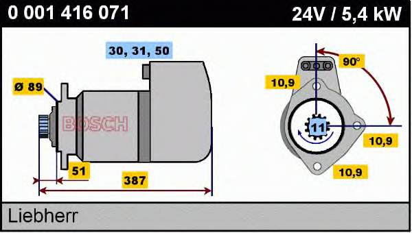 0001416071 Bosch motor de arranque