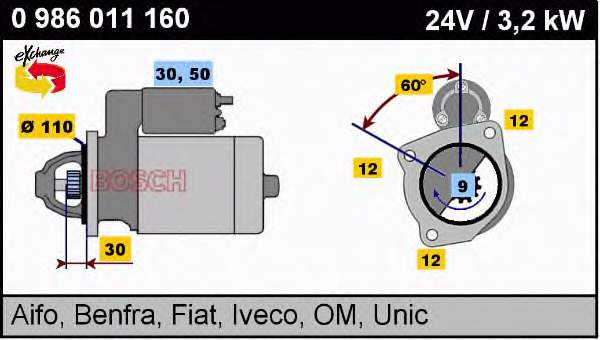 0986011160 Bosch motor de arranque