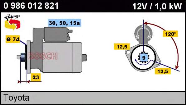 0986012821 Bosch motor de arranque