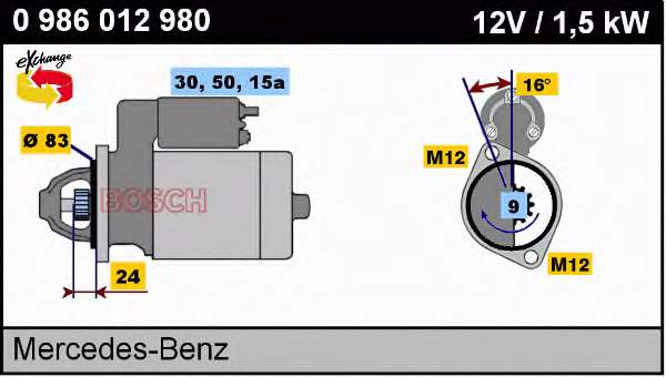 Motor de arranque 0986012980 Bosch