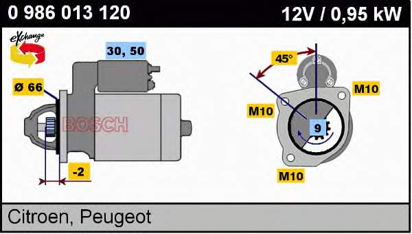 0986013120 Bosch motor de arranque