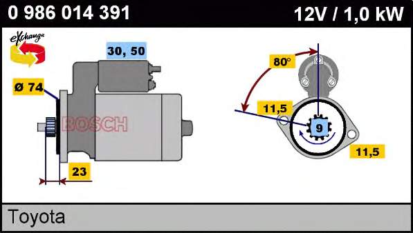 0986014391 Bosch motor de arranque