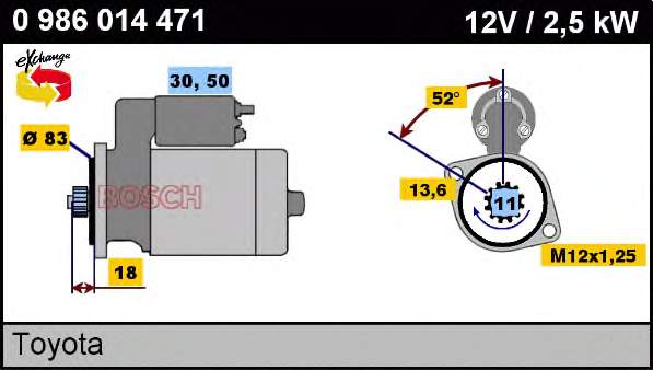 0986014471 Bosch motor de arranque