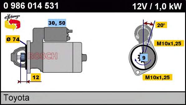 0986014531 Bosch motor de arranque