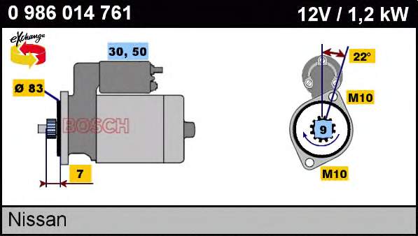 Motor de arranque 0986014761 Bosch