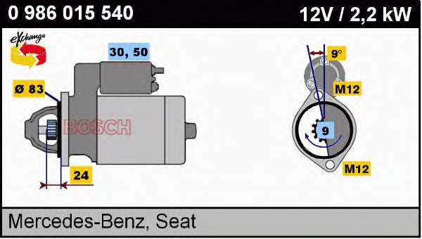 Motor de arranque 0986015540 Bosch