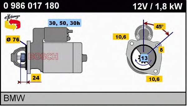 0986017180 Bosch motor de arranque