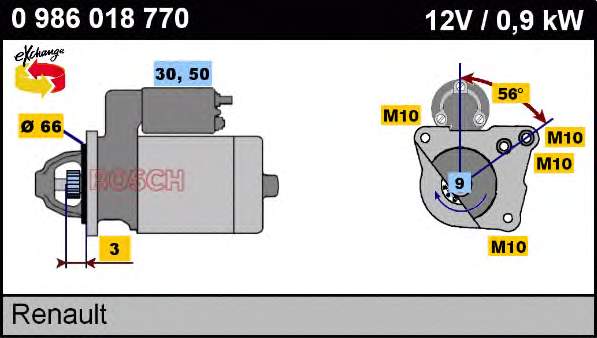 0986018770 Bosch motor de arranque